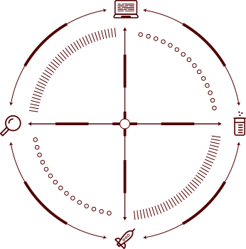 capabilities1